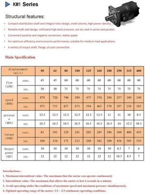 Beli 250ml/R 15mpa Motor Orbital Hidrolik Sumitomo Eaton Orbit online manufacture