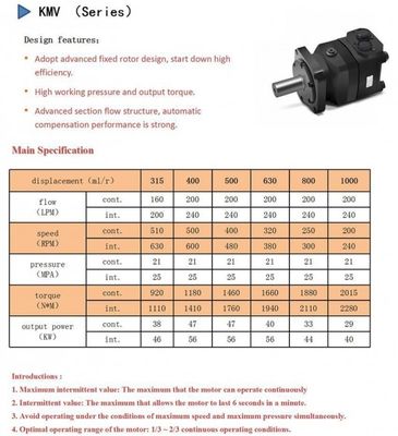 Beli 627ml / R KMV 40mpa Parker Motor Roda Penggerak Hidrolik Kecepatan Tinggi online manufacture