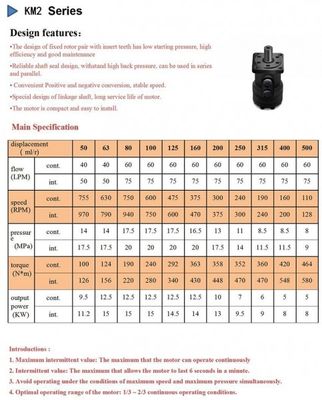 Beli 400cc KM2 OMR Motor Hidrolik Rpm Orbital 750RPM Rendah Untuk Industri Konstruksi online manufacture